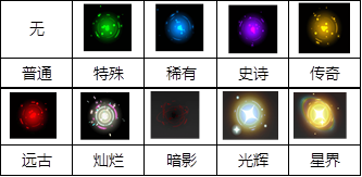 亚星游戏|会员|登录